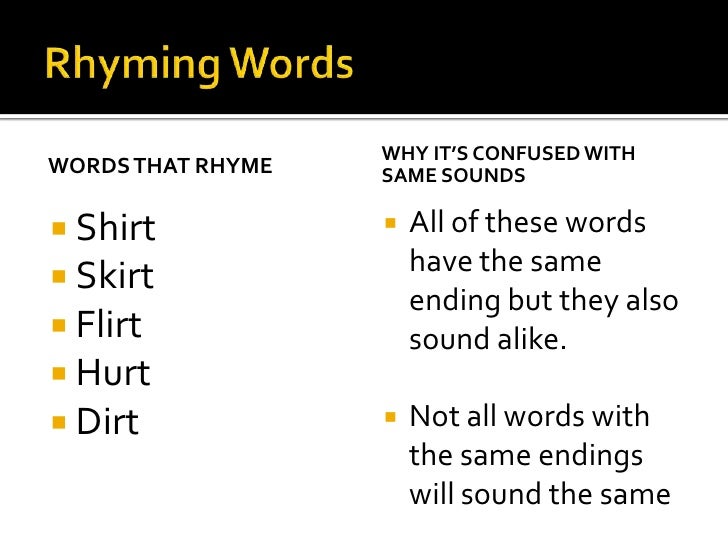 example of words with the same beginning sound