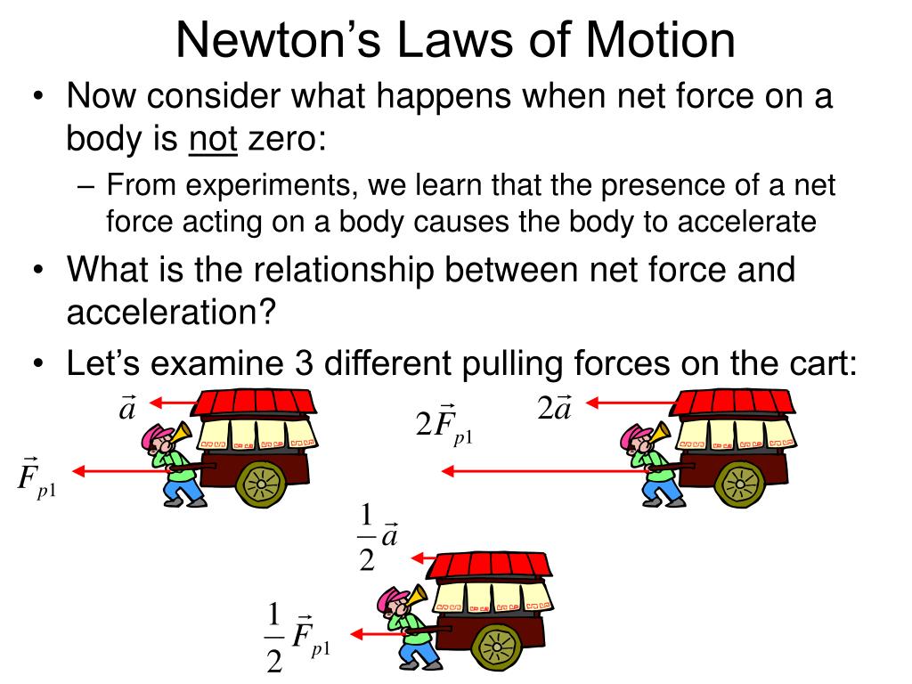 example problem of newton& 39