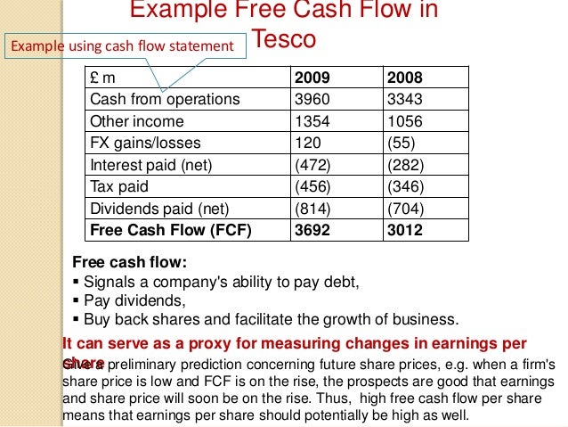 operating cash flow ratio example