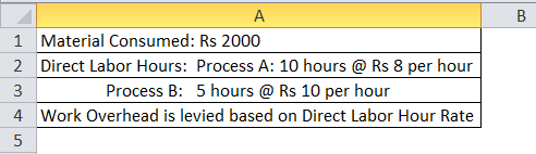 direct cost definition and example