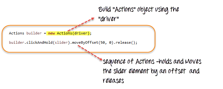java selenium webdriver example connecting to a website