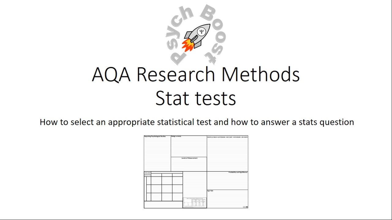 inferential statistics t test example