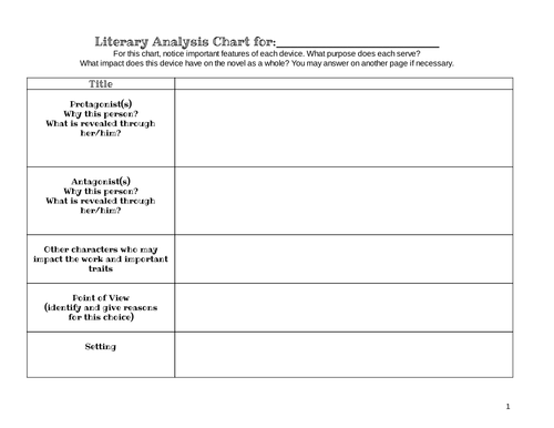 example of a literary analysis of a short story