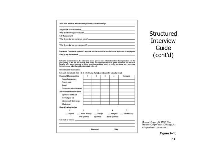 example of semi structured interview schedule
