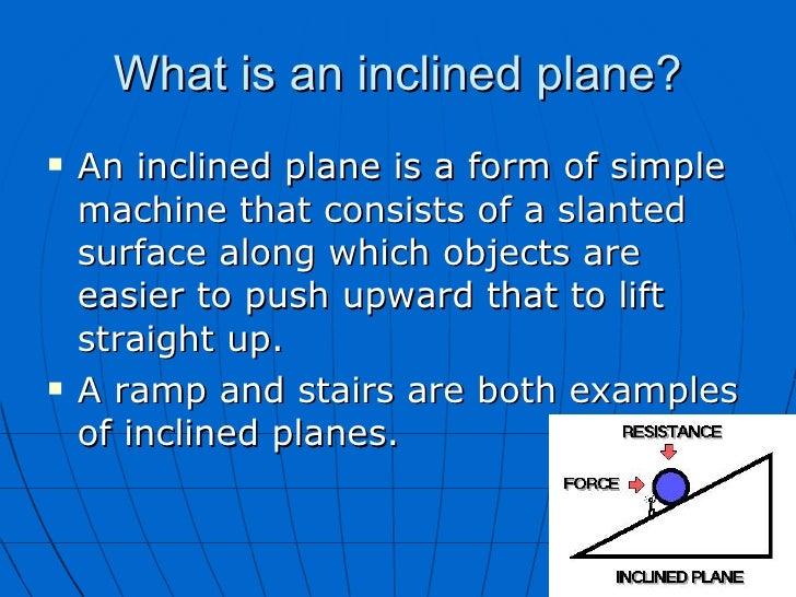 what is an example of an inclined plane