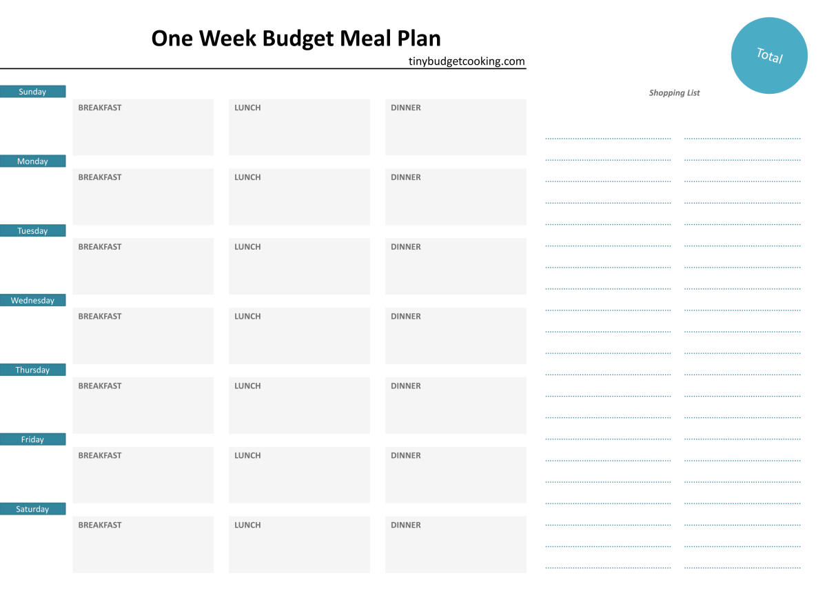 how to make a budget plan example