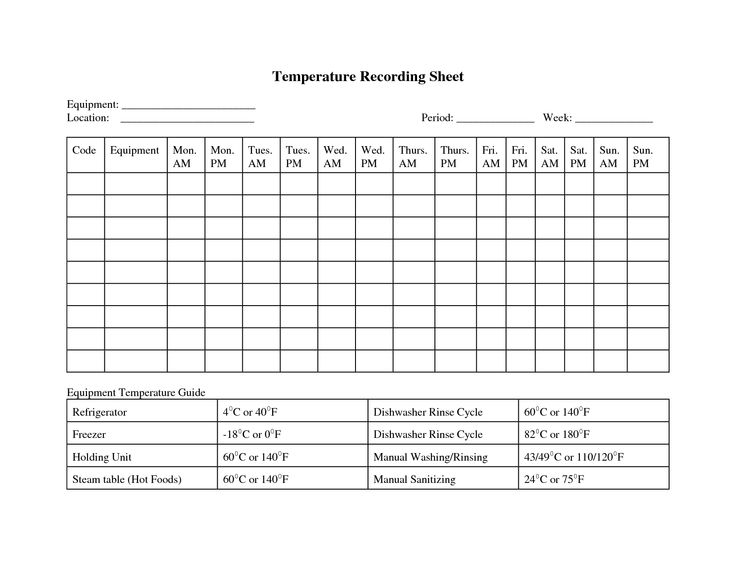 example of a filled out temperature log