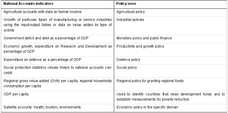 an example of fiscal policy