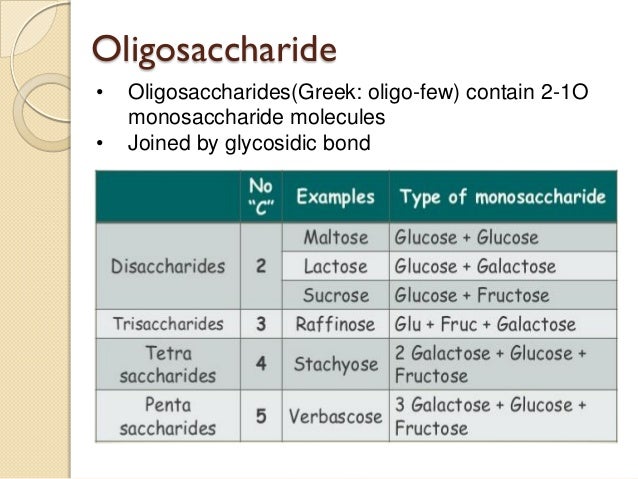 give an example of a monosaccharide