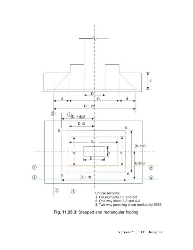 rectangular footing design example pdf
