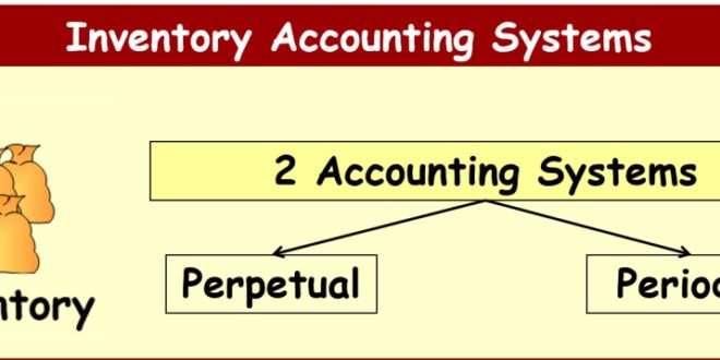 periodic and perpetual inventory system example