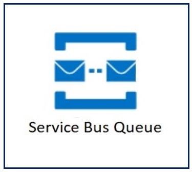 azure service bus topic example