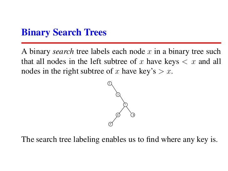 binary search tree construction example