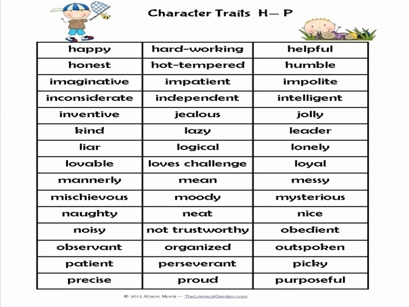 character traits definition and example