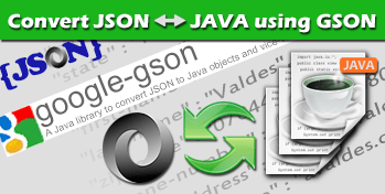 convert java object to json example
