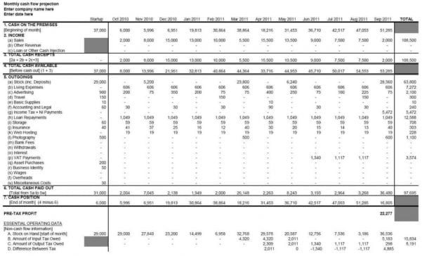 personal cash flow sheet example