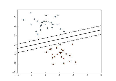 example of multinomial logistic regression with random effects in stata