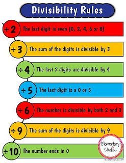 example of the divisibility rule for 8