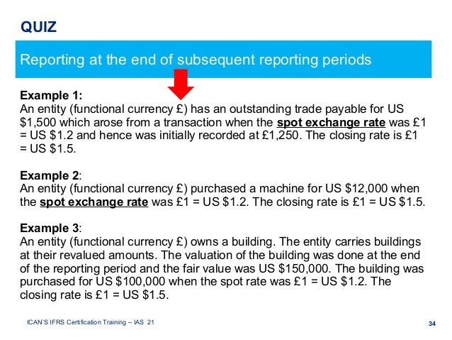 explain exchange rates with example