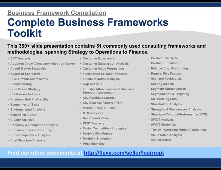example of process improvement framework