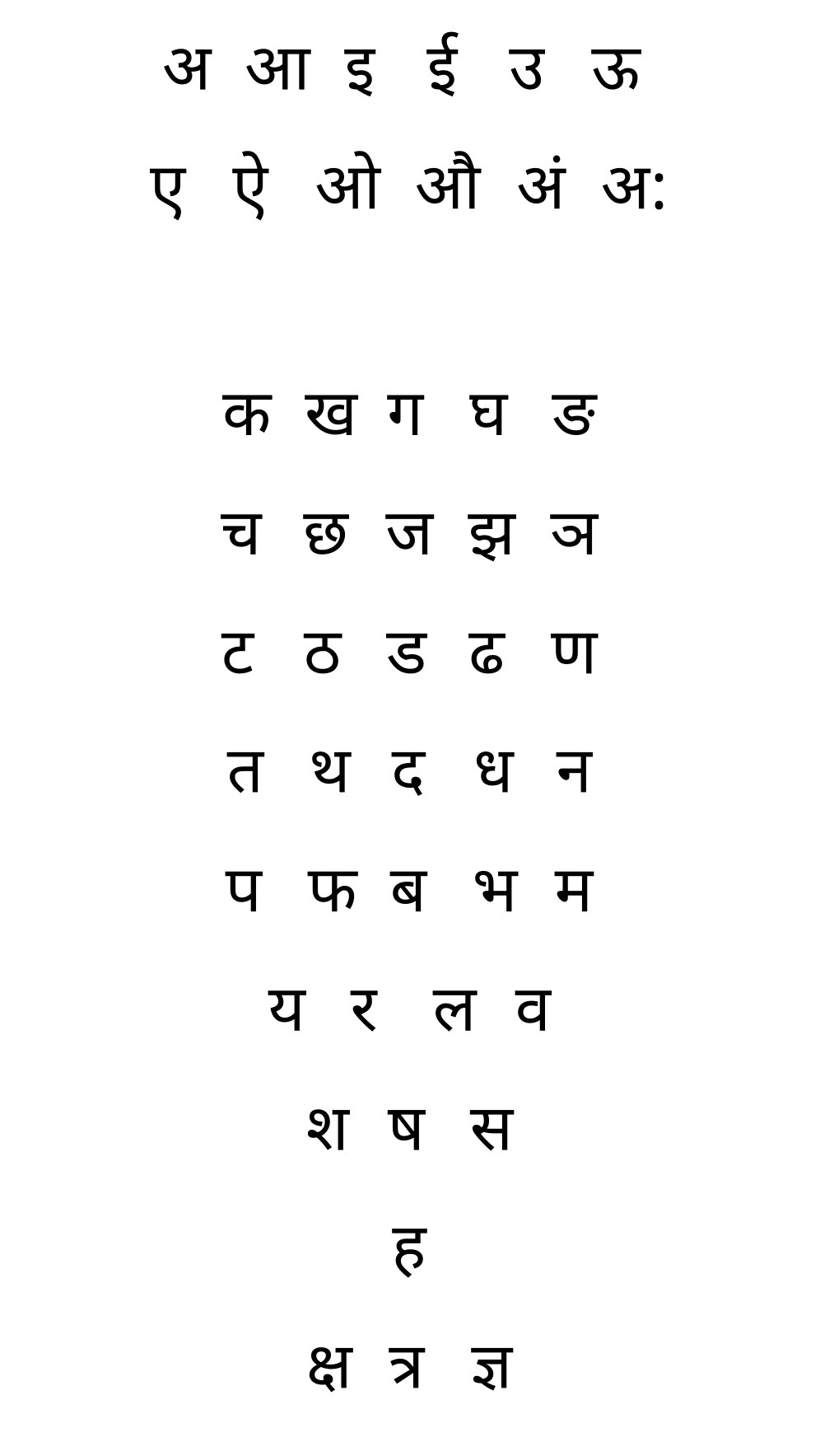 david written in devanagari script example