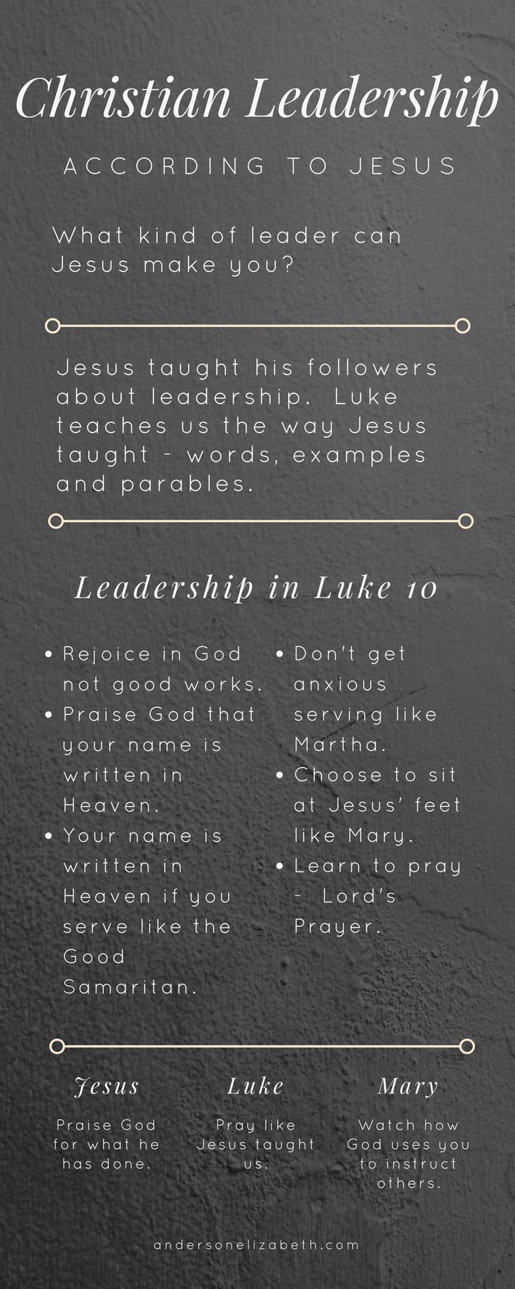 lead a godly example scripture