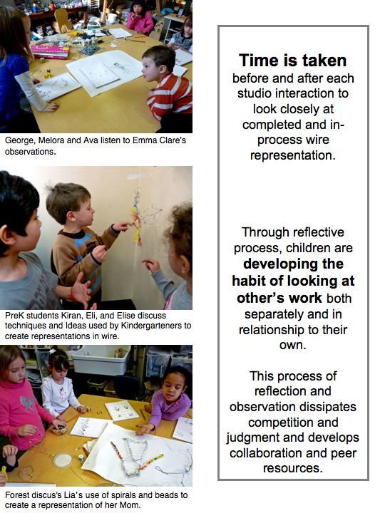 photo observations in childcare example