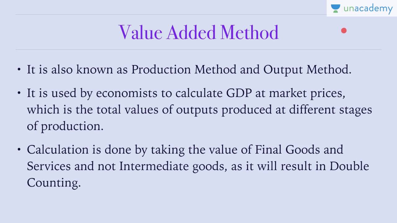 purchase method of accounting example