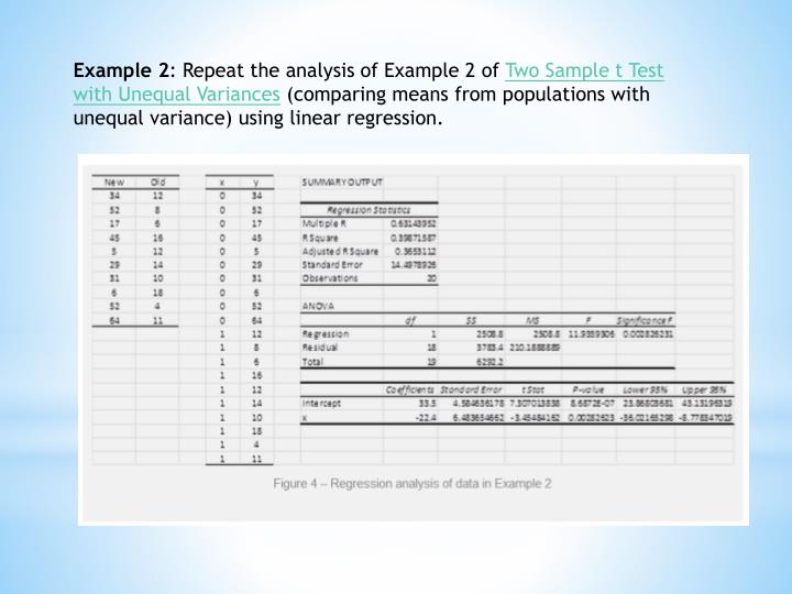 t test two sample assuming equal variances example