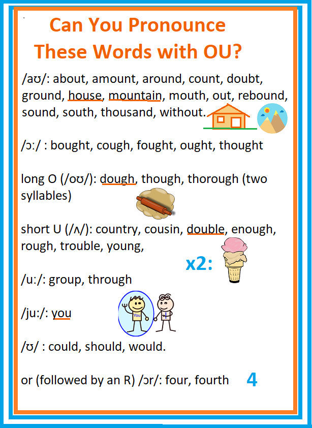 what is a vowel digraph example