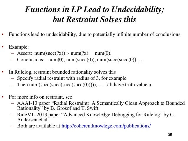 what is bounded rationality example